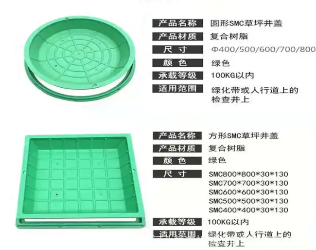 万城镇树脂复合种植井盖展示